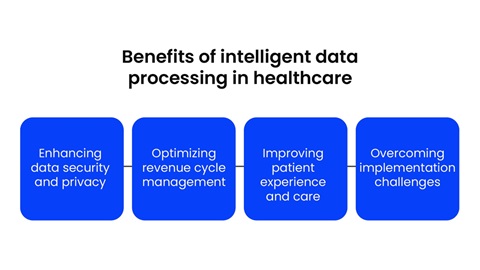 Benefits of intelligent data processing in healthcare