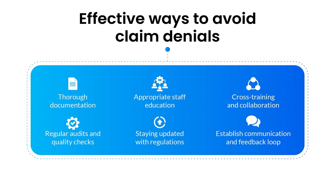 Effective ways to avoid claim denials