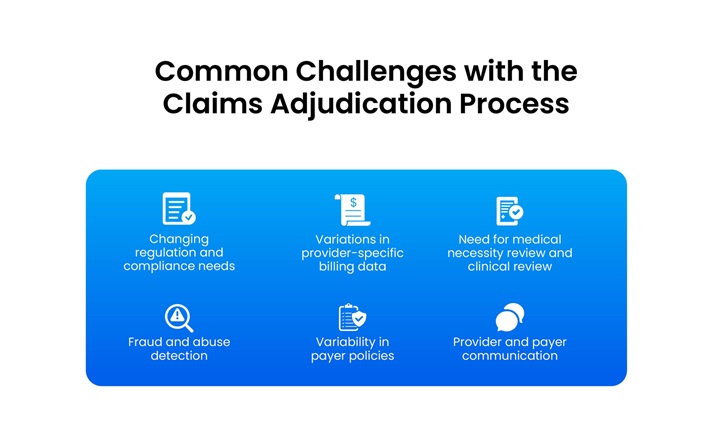 Common Challenges with the Claims Adjudication Process
