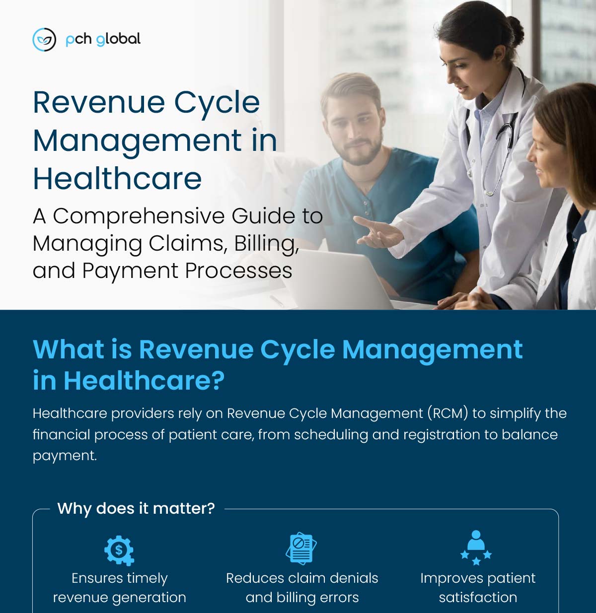 Revenue Cycle Management in Healthcare