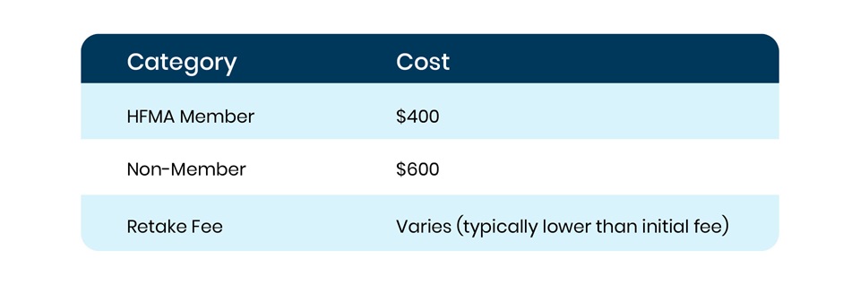 Certification Cost Certification Cost